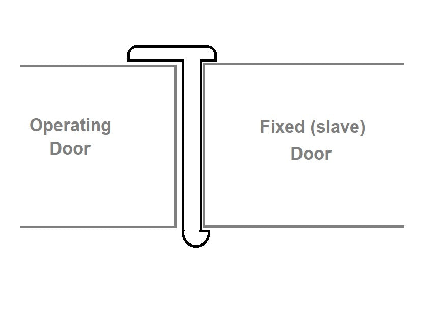 Solid White Oak Double Door J-Strip