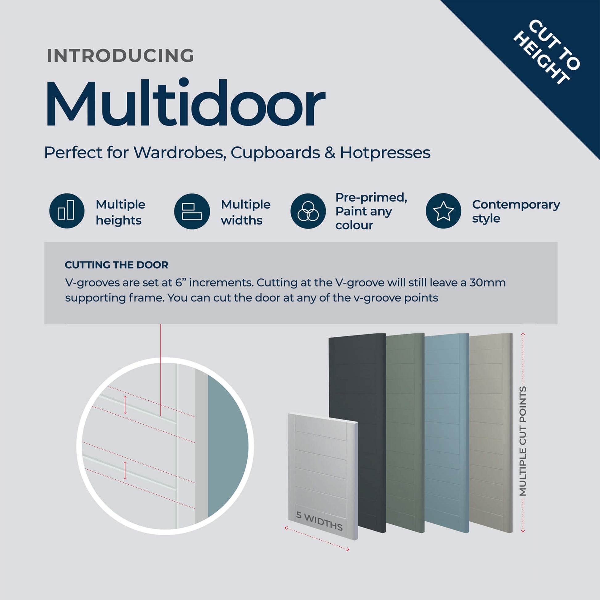 Multidoor options advertisement detailing key product highlights
